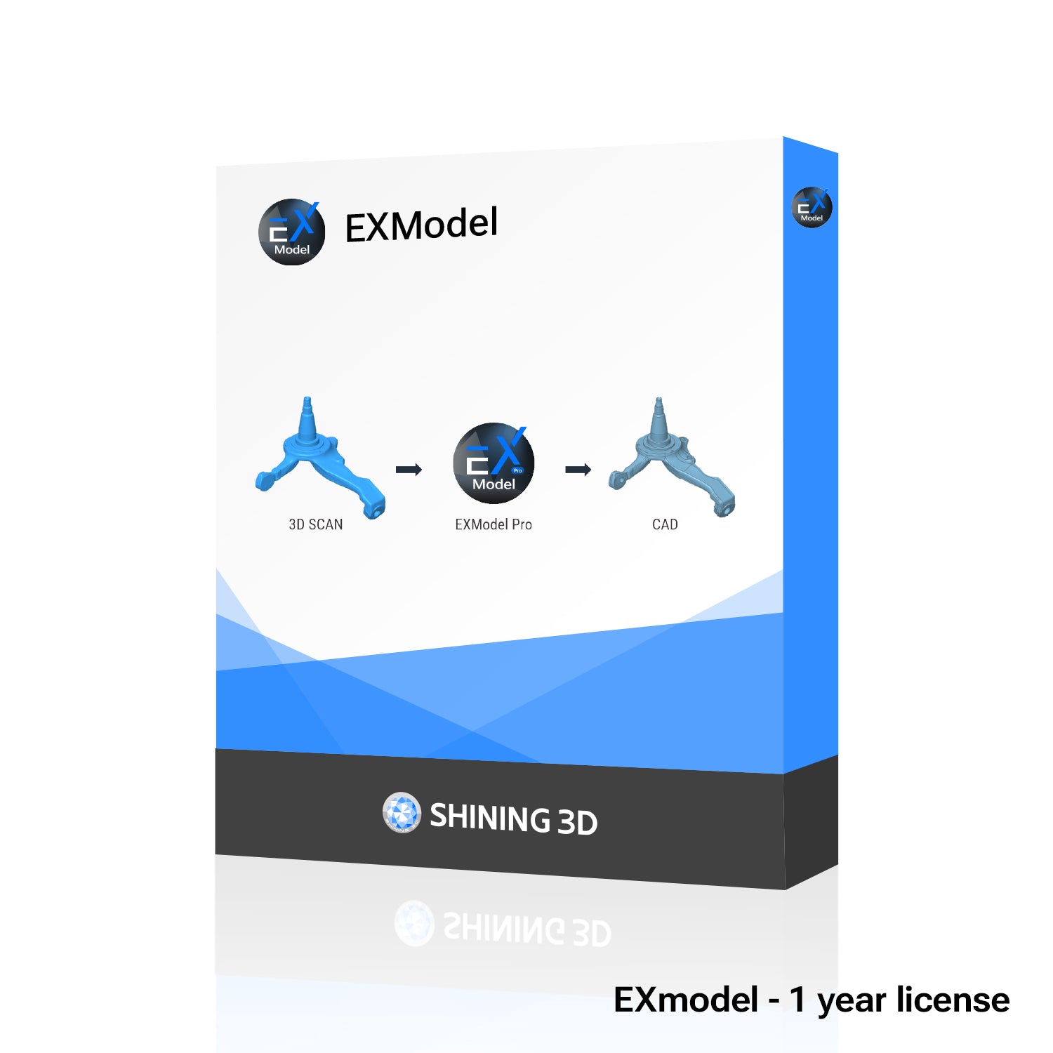 EXModel Software