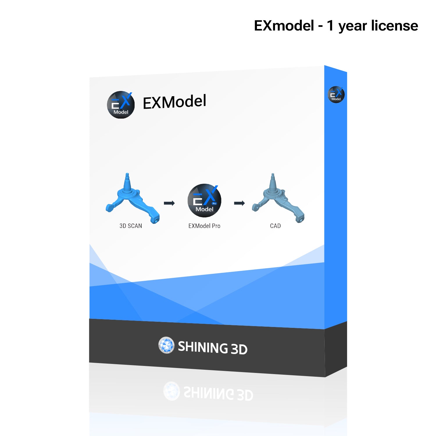 EXModel Software